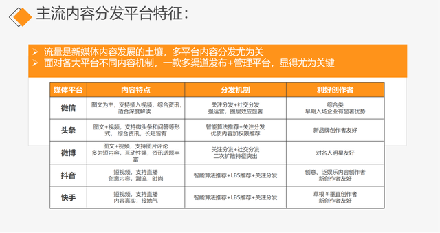 新媒体平台成为中国足球推广与粉丝互动的主要渠道的简单介绍 新媒体平台成为中国足球推广与粉丝互动的主要渠道的简单介绍