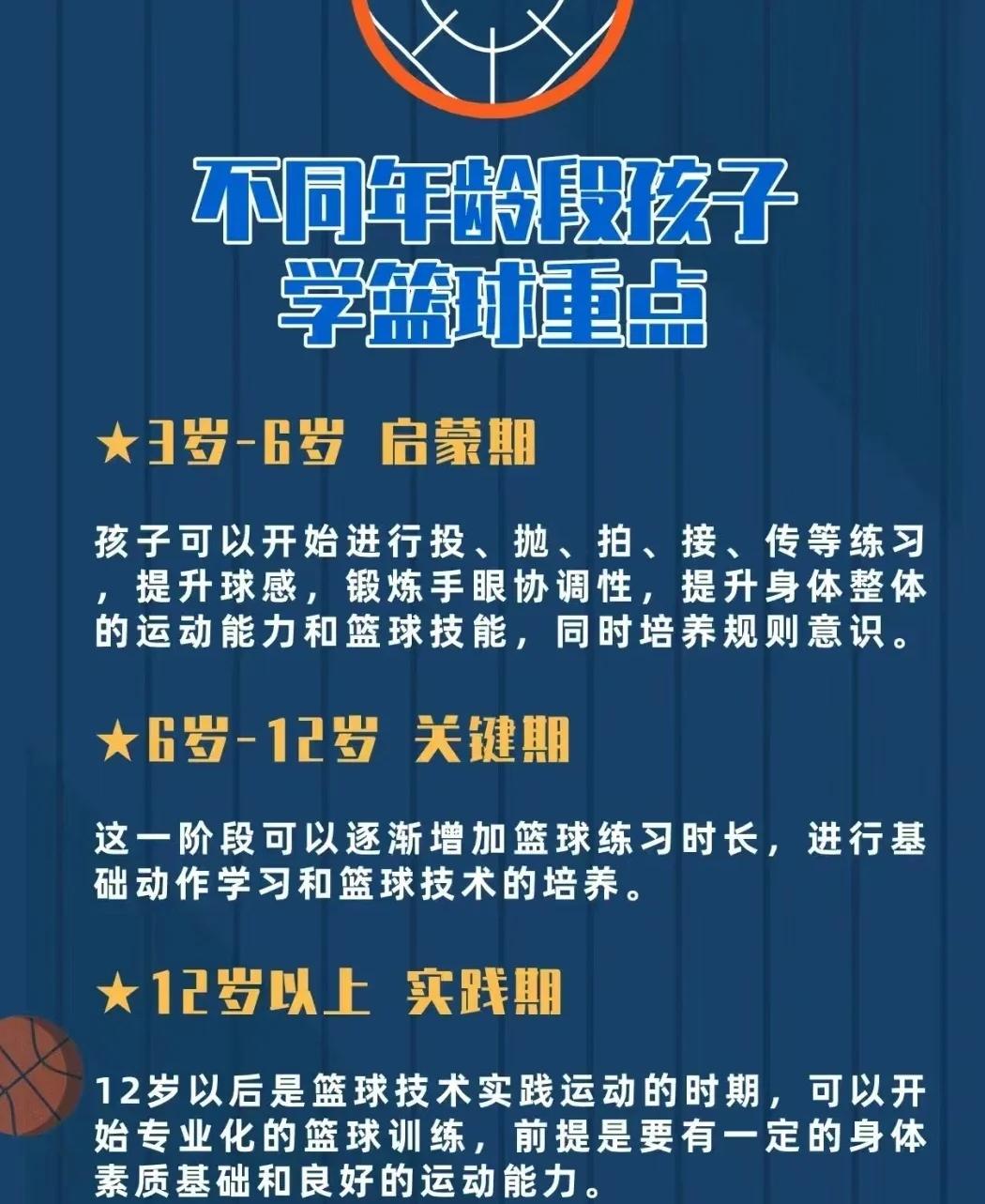 开云官方网页登录-青少年篮球“成长营”全面启动，打造多元发展新平台的简单介绍